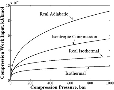 1061_compression pressure.png